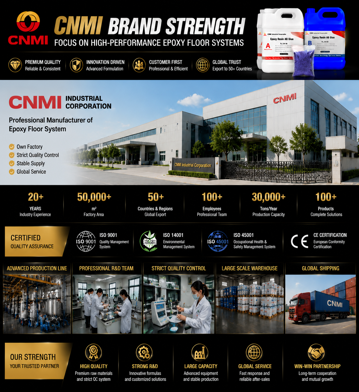 Rivestimento per pavimenti epossidico metallico per garage e showroom | CNMI