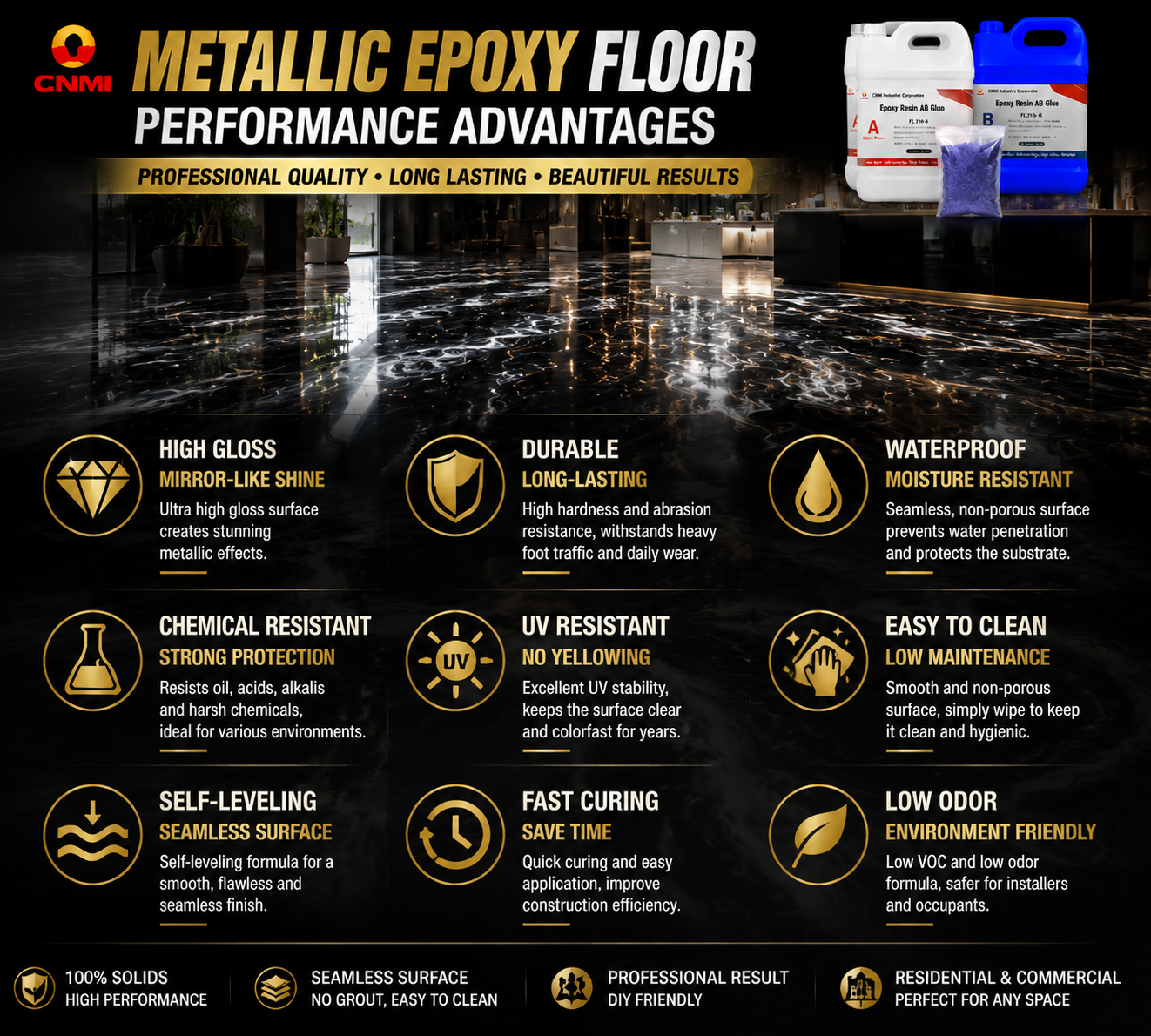 Rivestimento per pavimenti epossidico metallico per garage e showroom | CNMI