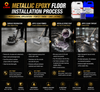 Rivestimento per pavimenti epossidico metallico per garage e showroom | CNMI