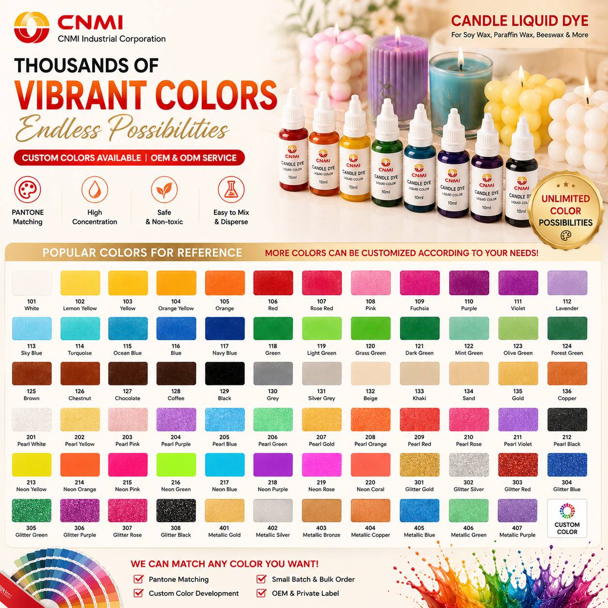 Colorant de bougie liquide transparent &agrave; haute concentration pour colorant de bougie | CNMI