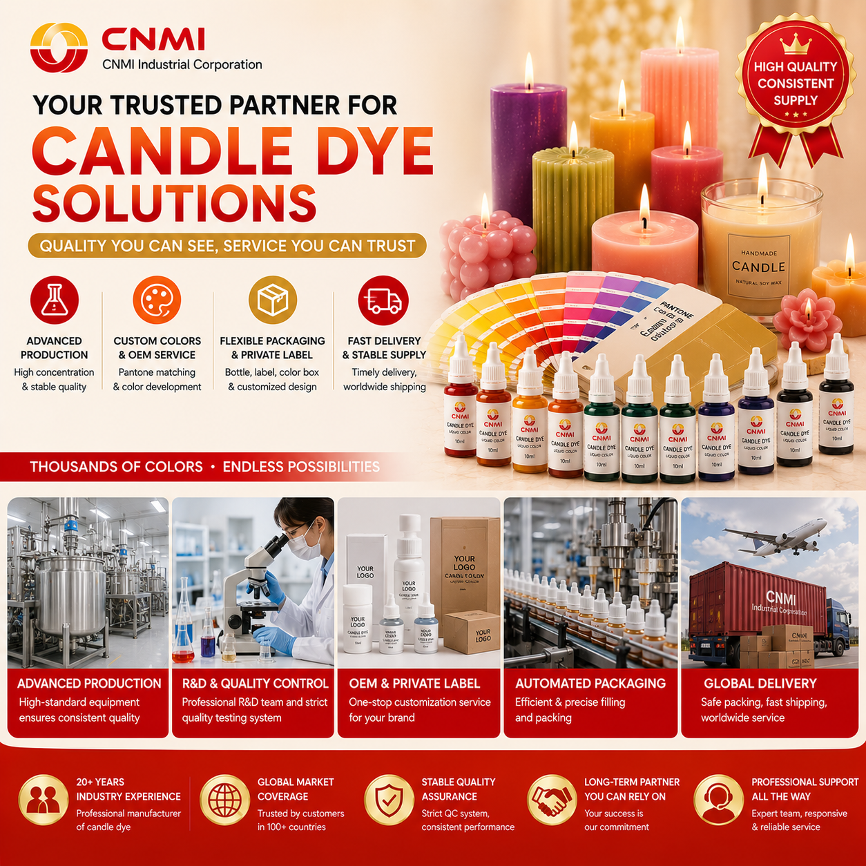 Colorant de bougie liquide transparent &agrave; haute concentration pour colorant de bougie | CNMI