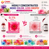  Colorant de savon &agrave; pigment liquide Colorant de r&eacute;sine &eacute;poxy pour l’artisanat du savon| CNMI