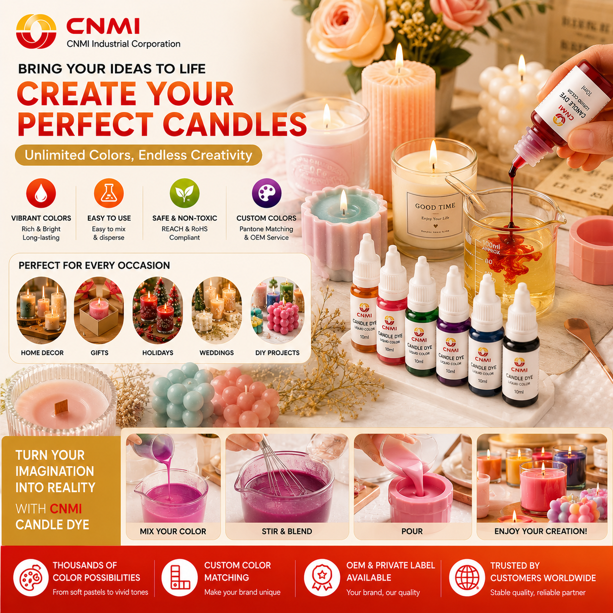 Colorant de bougie liquide transparent &agrave; haute concentration pour colorant de bougie | CNMI