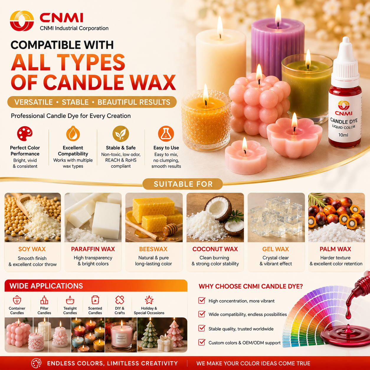 Colorant de bougie liquide transparent &agrave; haute concentration pour colorant de bougie | CNMI